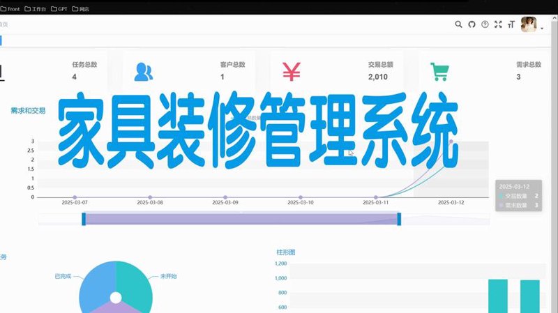 技术咨询